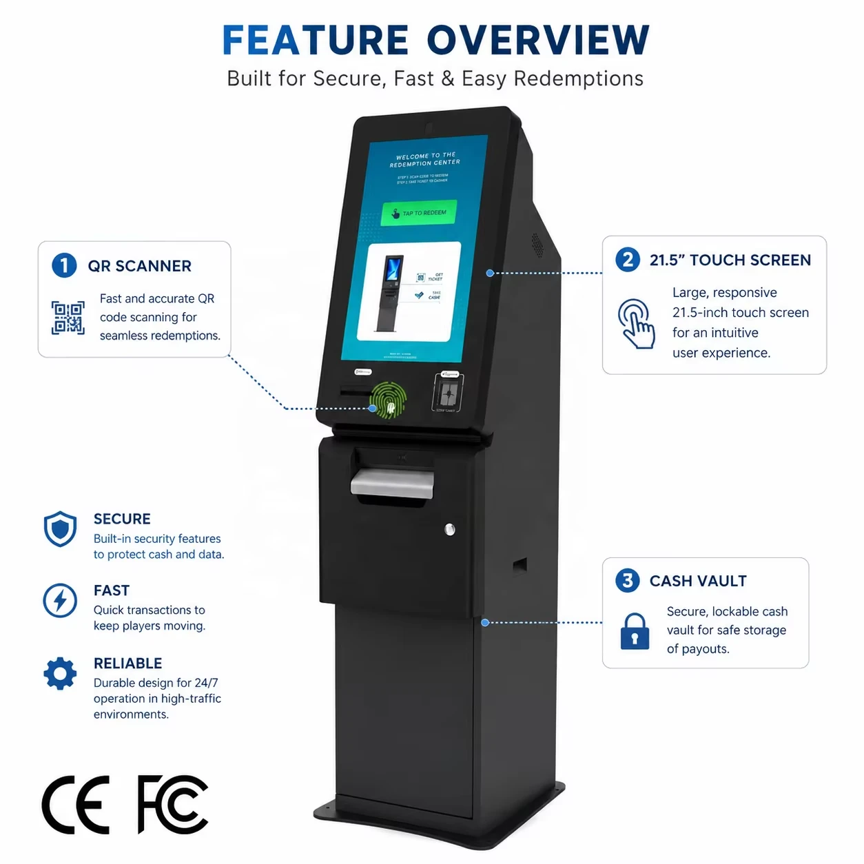 Slotz Unlimited ticket redemption kiosk